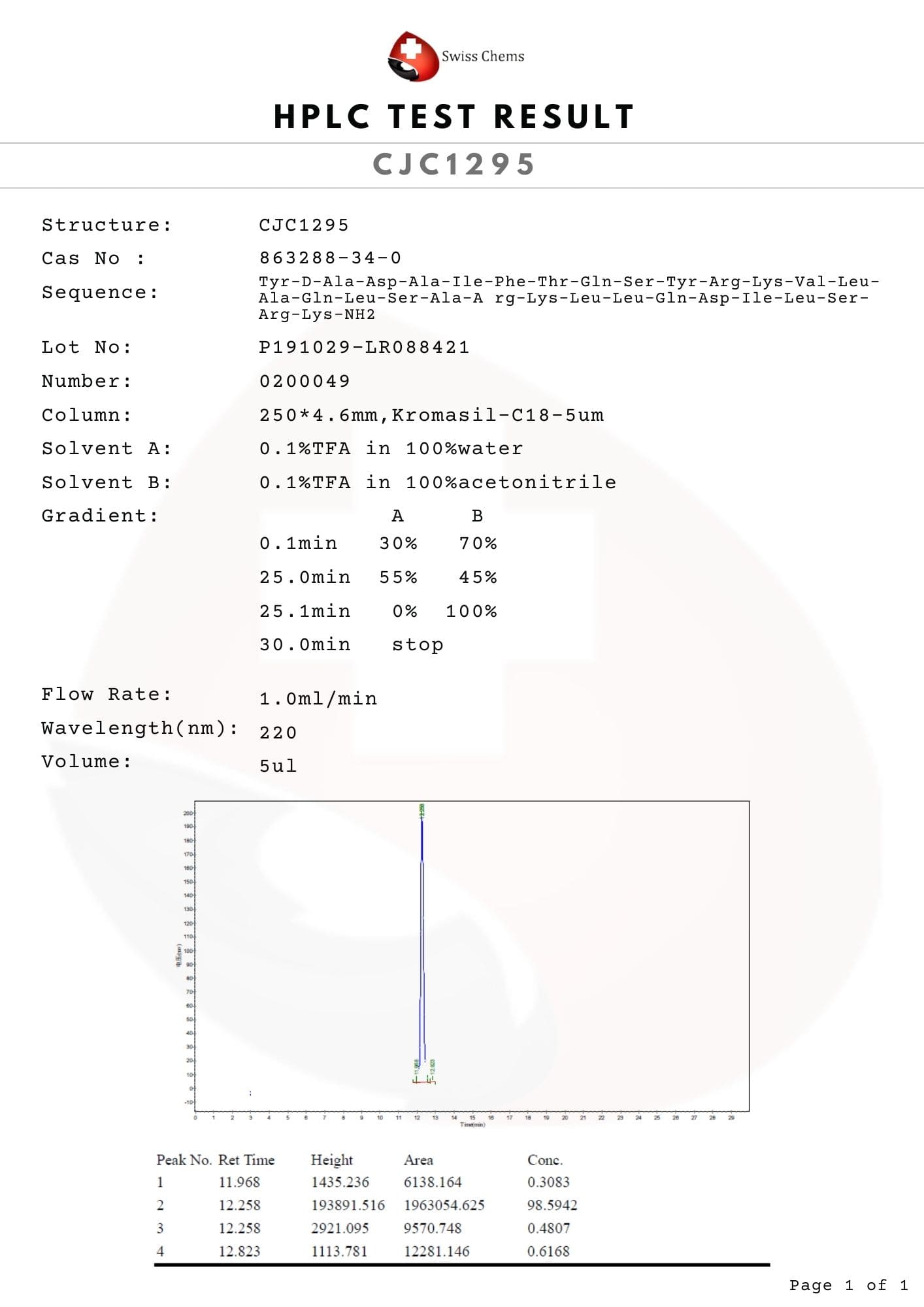 CJC-1295 without DAC 2 mg - รูปภาพ 3